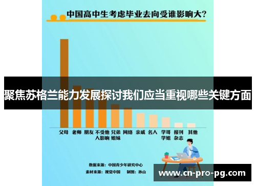 聚焦苏格兰能力发展探讨我们应当重视哪些关键方面