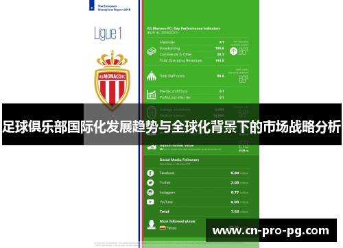 足球俱乐部国际化发展趋势与全球化背景下的市场战略分析