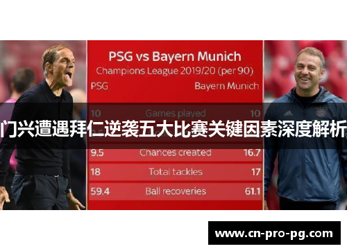 门兴遭遇拜仁逆袭五大比赛关键因素深度解析