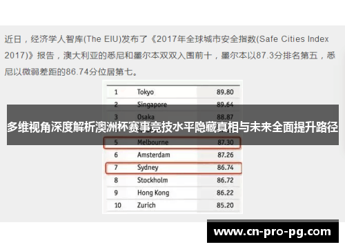 多维视角深度解析澳洲杯赛事竞技水平隐藏真相与未来全面提升路径 多维视角深度解析澳洲杯赛事竞技水平隐藏真相与未来全面提升路径