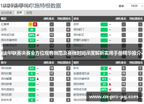 法甲联赛决赛全方位观看指南及赛程时间深度解析实用手册精华推介