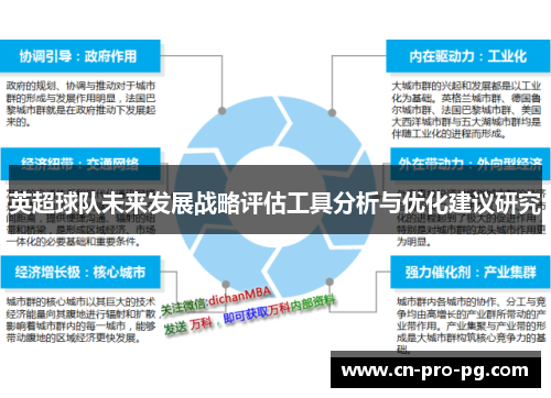 英超球队未来发展战略评估工具分析与优化建议研究