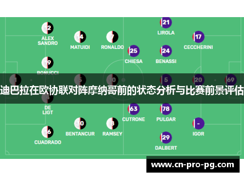 迪巴拉在欧协联对阵摩纳哥前的状态分析与比赛前景评估